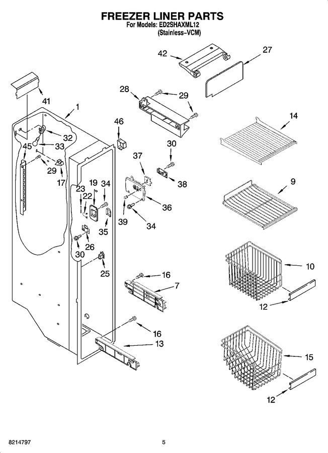 Diagram for ED2SHAXML12