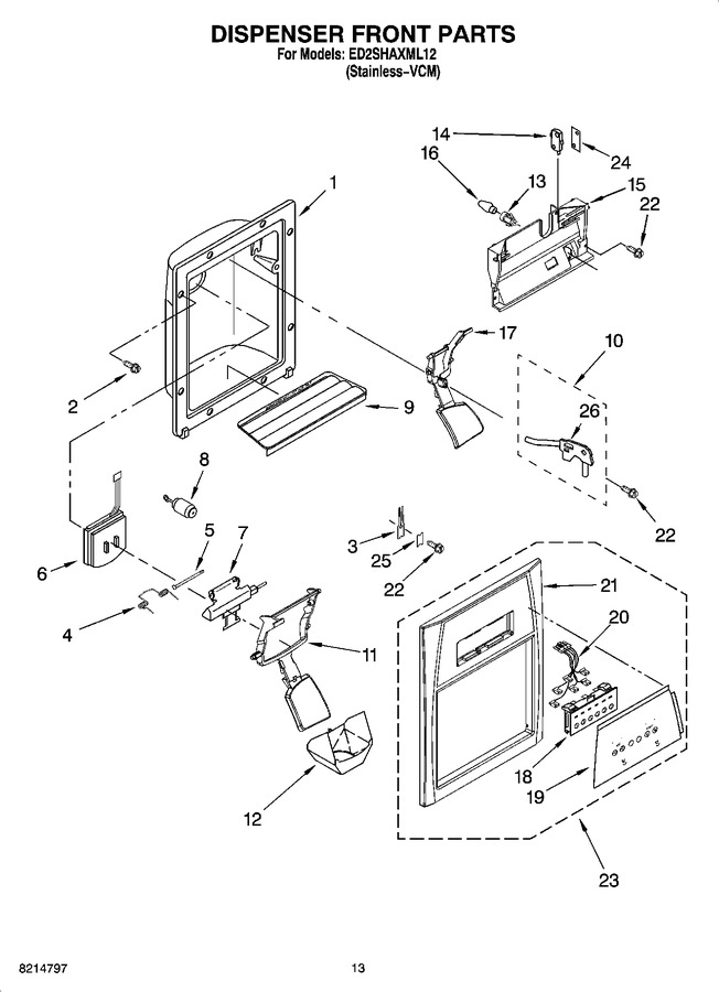 Diagram for ED2SHAXML12
