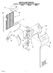 Diagram for 10 - Air Flow