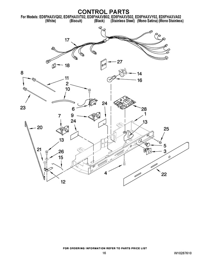 Diagram for ED5FHAXVS02