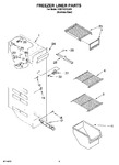 Diagram for 04 - Freezer Liner Parts