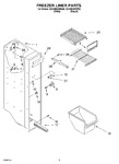 Diagram for 04 - Freezer Liner Parts