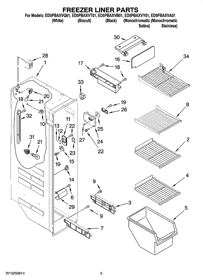 Diagram for ED5PBAXVT01