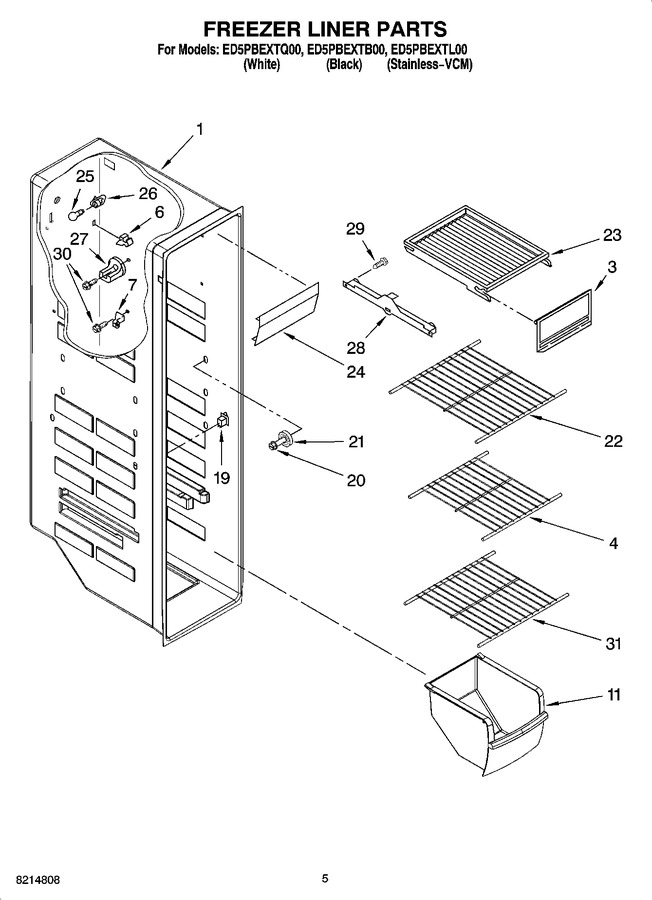 Diagram for ED5PBEXTB00