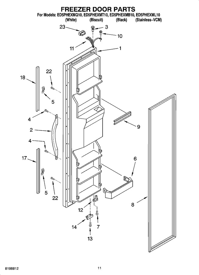 Diagram for ED5PHEXML10