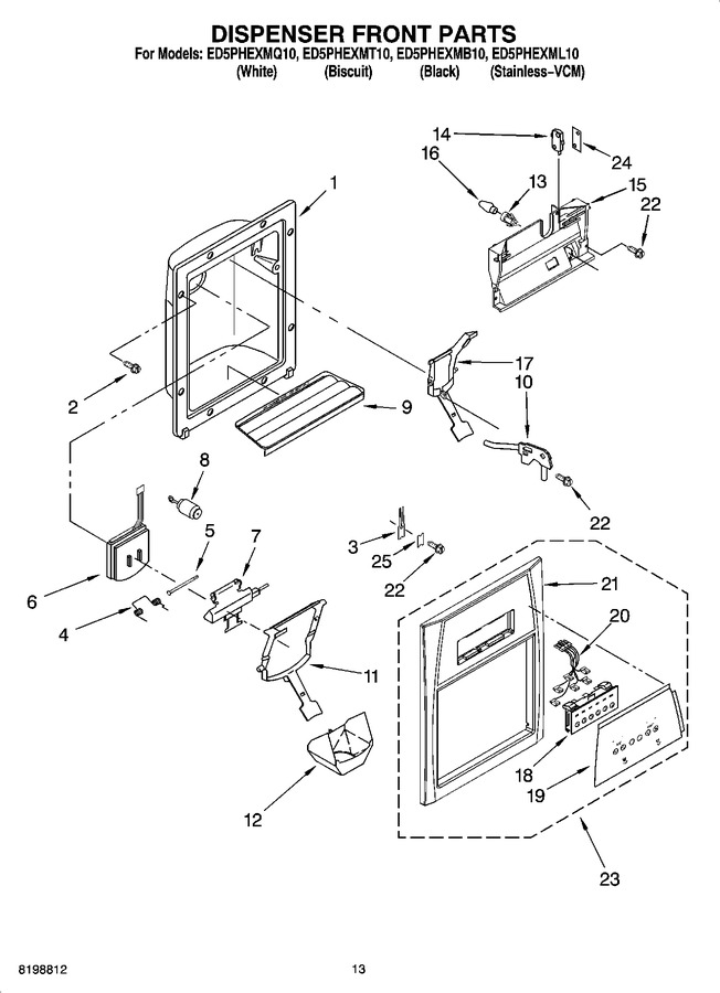 Diagram for ED5PHEXML10