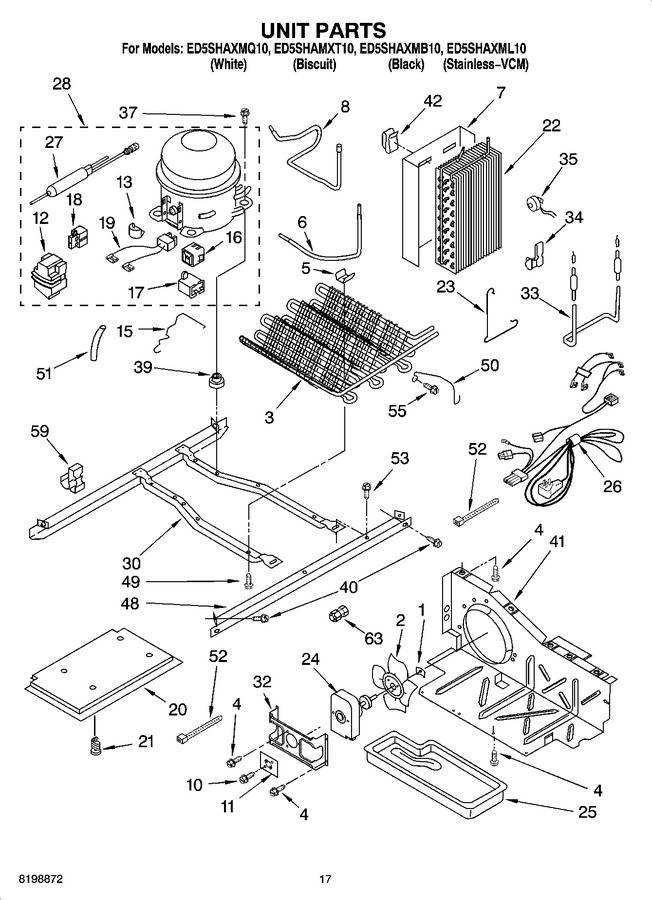 Diagram for ED5SHAXML10