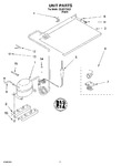 Diagram for 02 - Unit