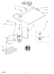 Diagram for 02 - Unit