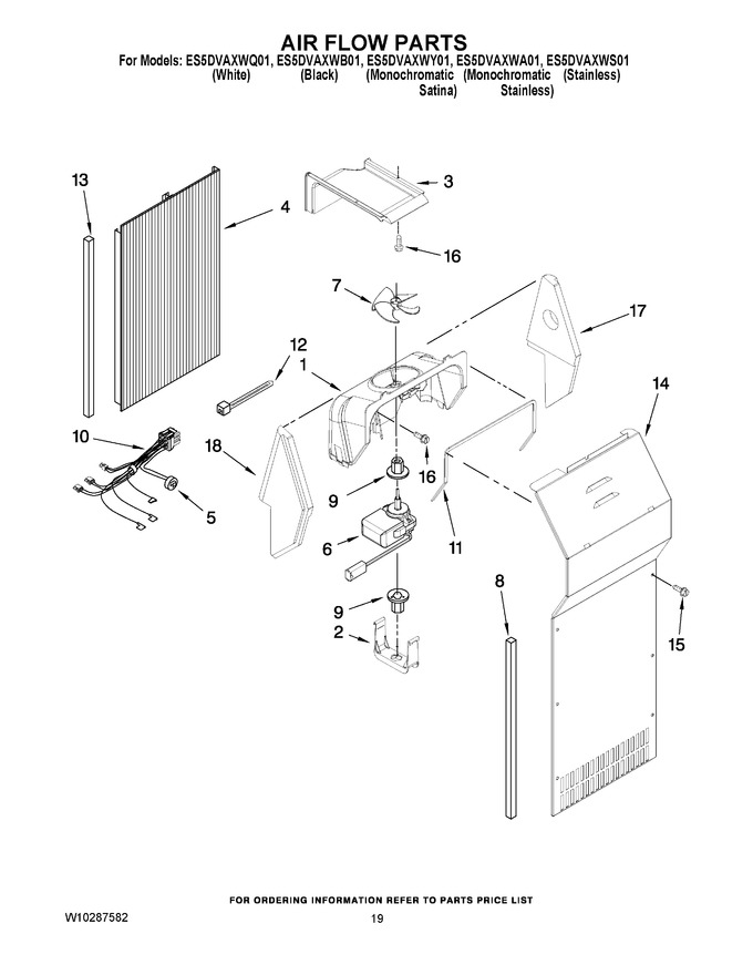 Diagram for ES5DVAXWS01