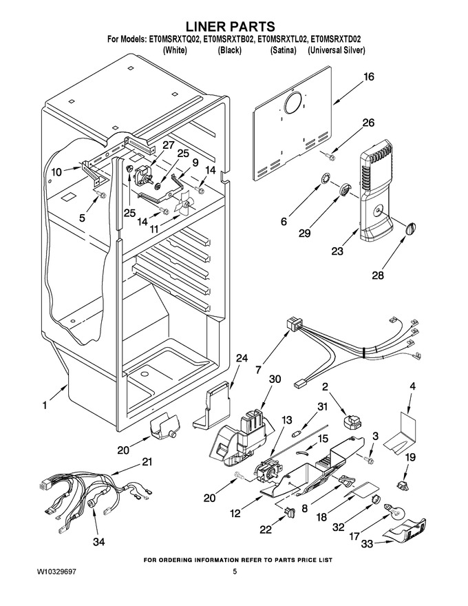 Diagram for ET0MSRXTL02