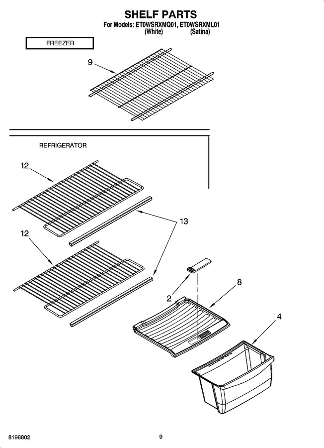 Diagram for ET0WSRXML01
