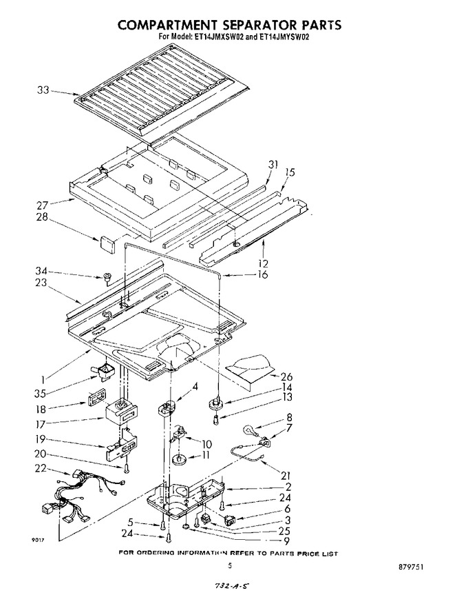 Diagram for ET14JMYSG02