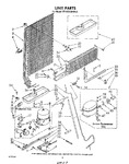 Diagram for 07 - Unit