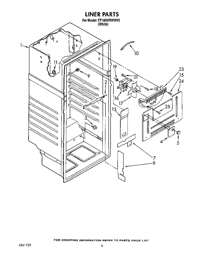 Diagram for ET18SKRWN02