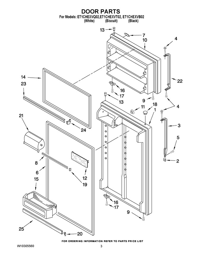 Diagram for ET1CHEXVB02
