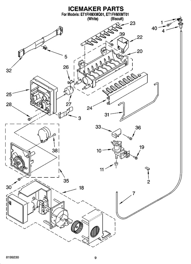 Diagram for ET1FHMXMT01