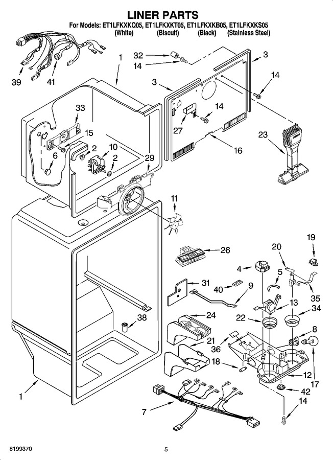 Diagram for ET1LFKXKB05