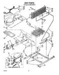 Diagram for 05 - Unit