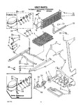 Diagram for 05 - Unit