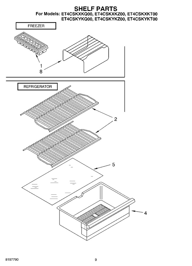 Diagram for ET4CSKYKZ00
