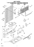 Diagram for 04 - Unit