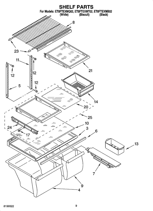 Diagram for ET8FTEXMQ02