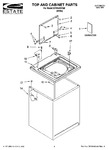 Diagram for 01 - Top And Cabinet Parts