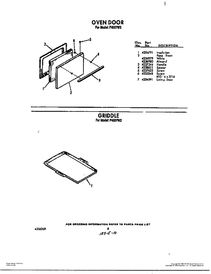 Diagram for F4007^2