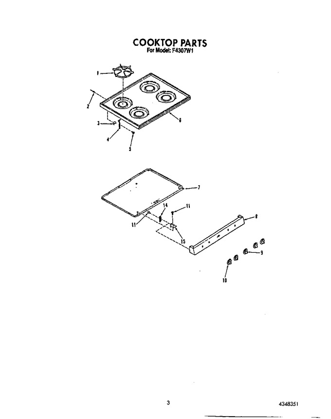 Diagram for F4307^1