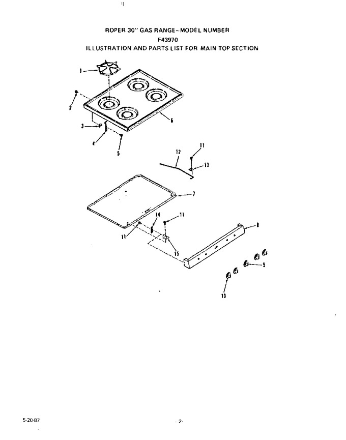Diagram for F4397^0