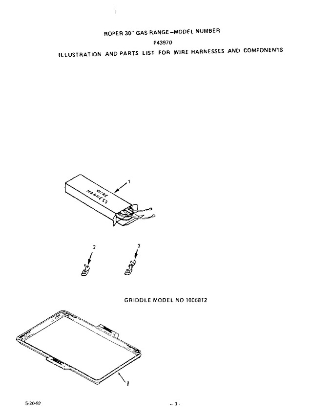Diagram for F4397^0