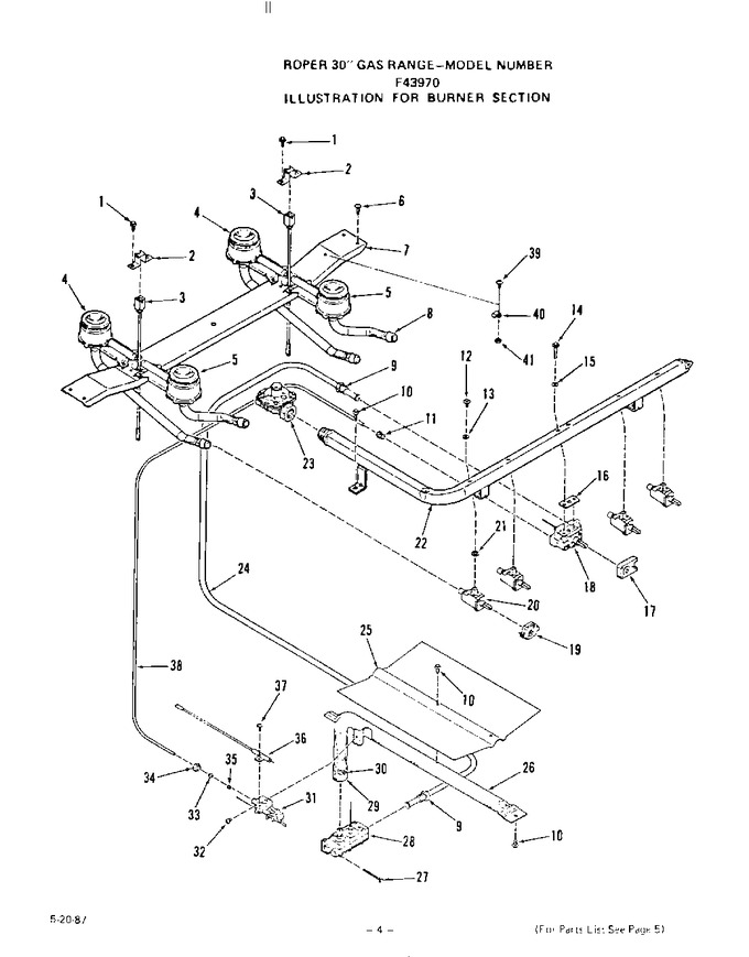 Diagram for F4397^0