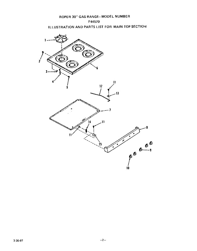 Diagram for F4457^0