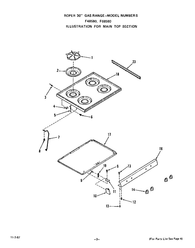 Diagram for F4858^0