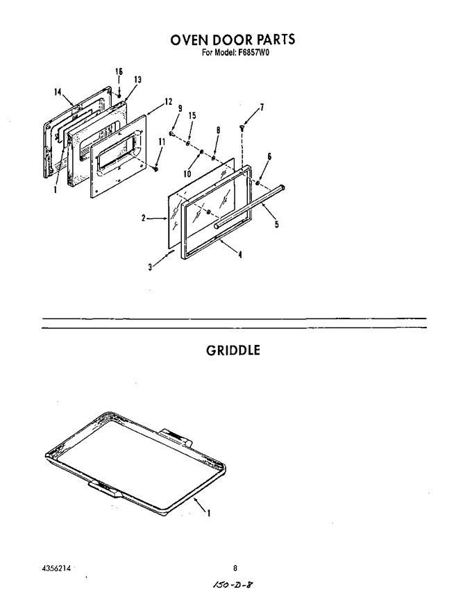 Diagram for F6857^0