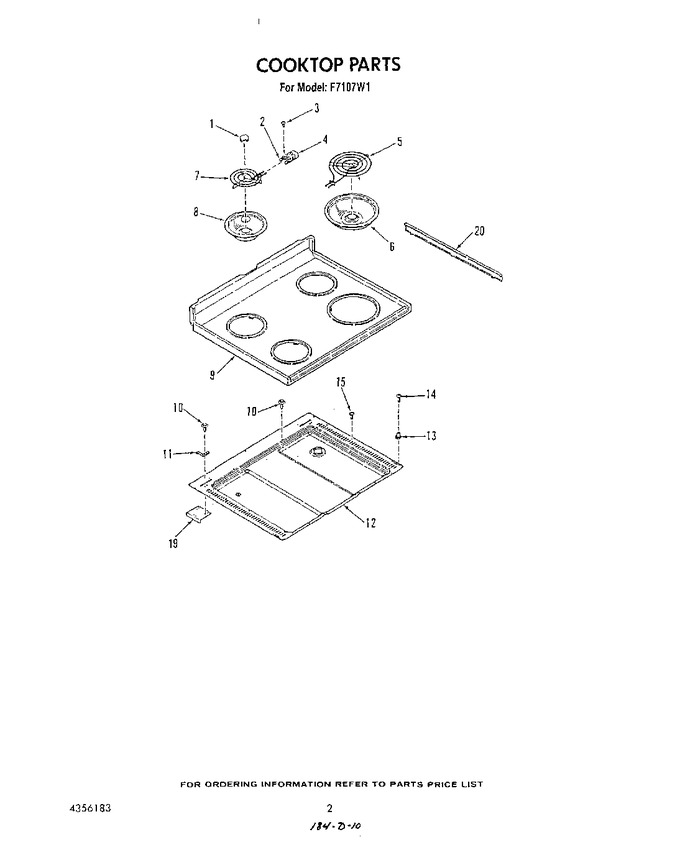 Diagram for F7107^1