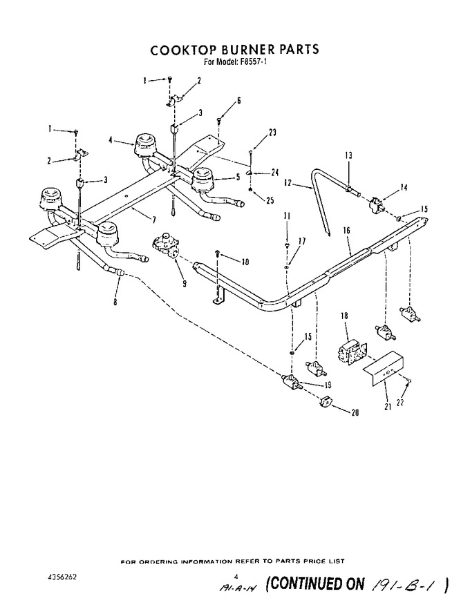 Diagram for F8557^1