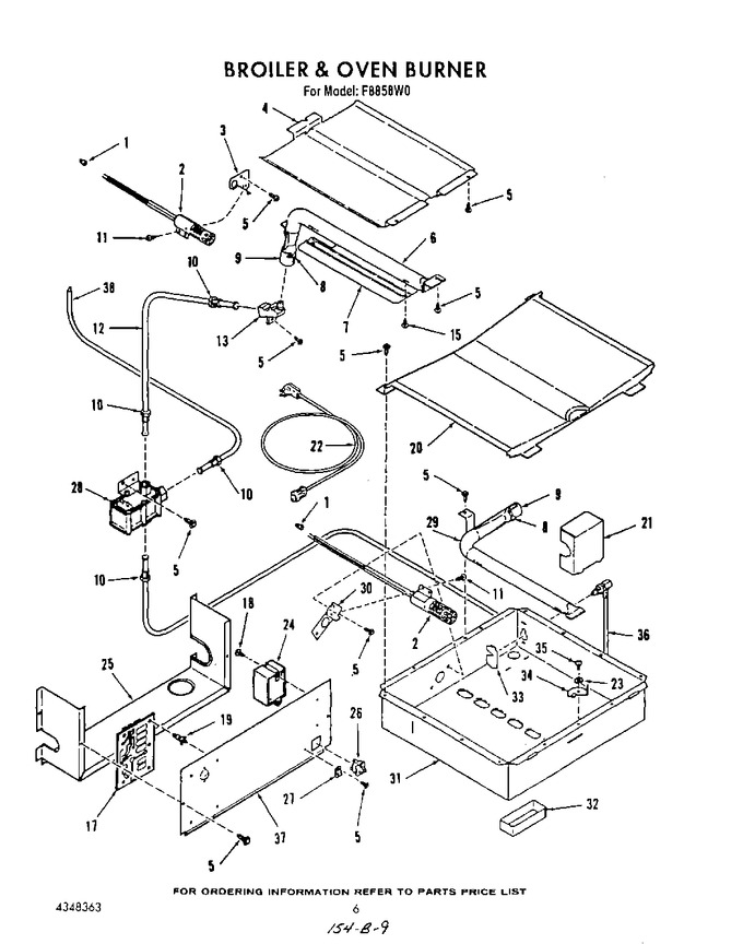 Diagram for F8858^0