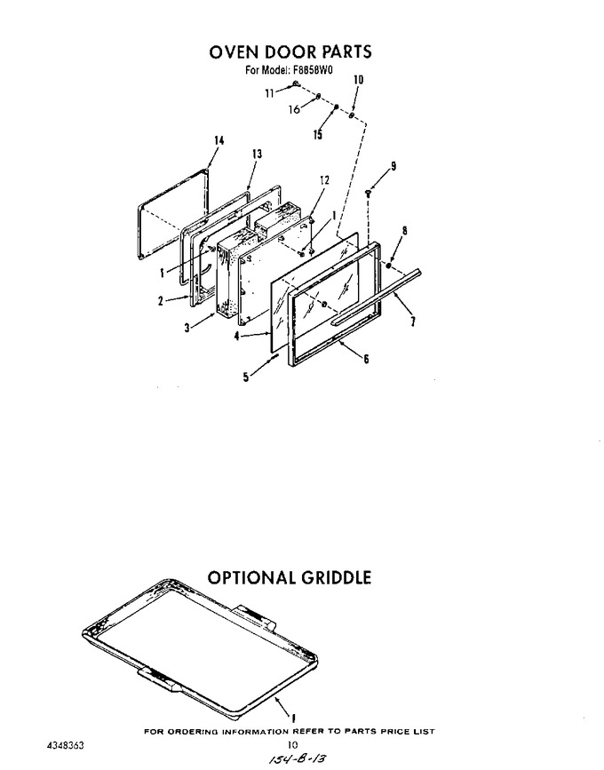 Diagram for F8858^0