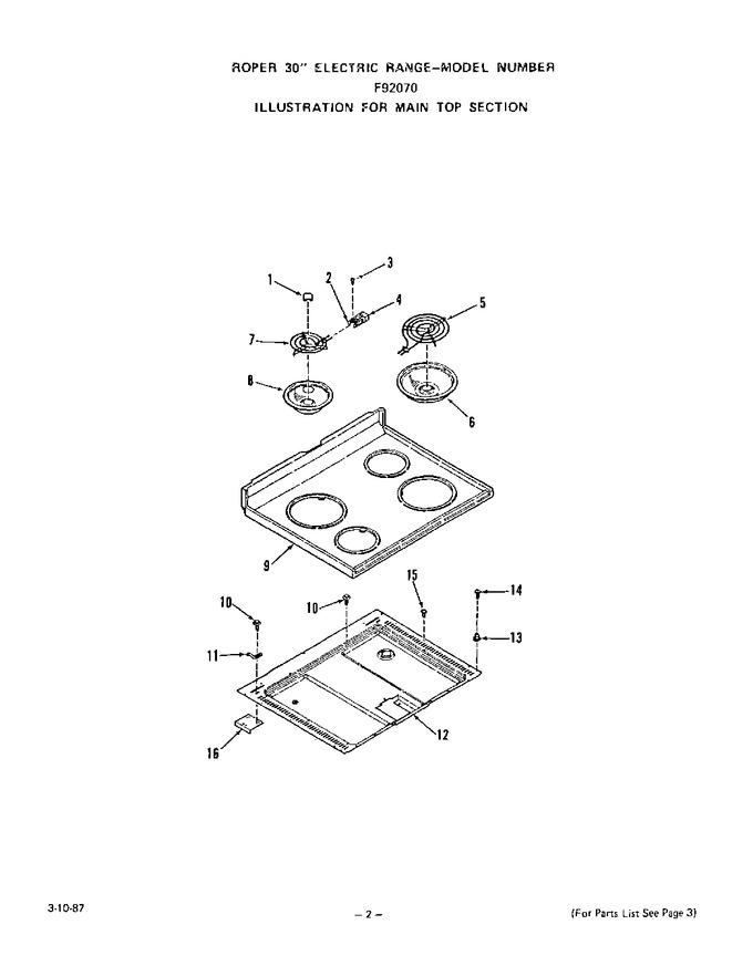 Diagram for F9027^0