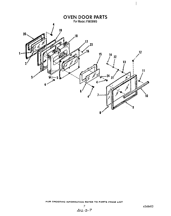 Diagram for F9858^0