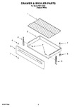 Diagram for 04 - Drawer & Broiler Parts