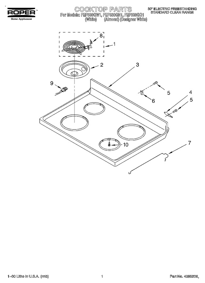 Diagram for FEP330GN1