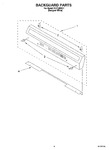 Diagram for 04 - Backguard