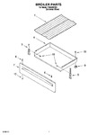 Diagram for 05 - Broiler Parts