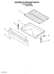 Diagram for 05 - Drawer & Broiler Parts