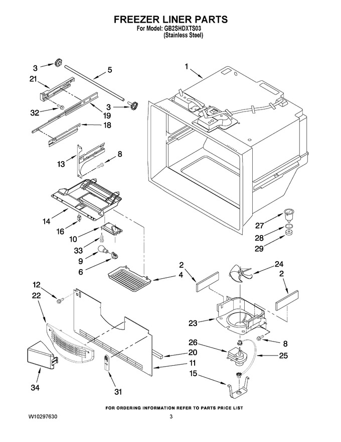 Diagram for GB2SHDXTS03
