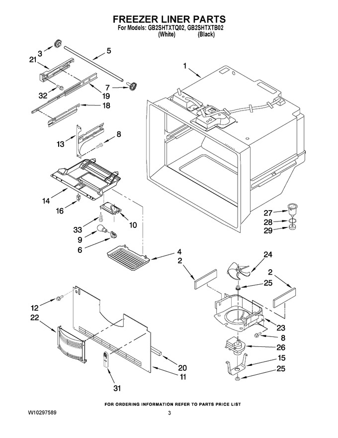 Diagram for GB2SHTXTB02