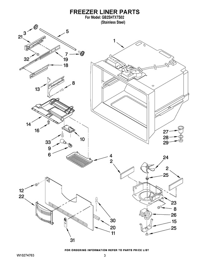 Diagram for GB2SHTXTS02